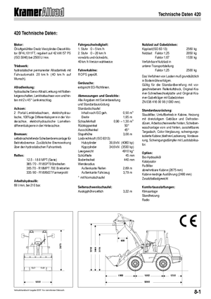 Încărcătoare pe roți Kramer 420
