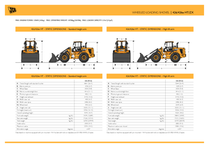 Încărcătoare pe roți JCB 426 HT