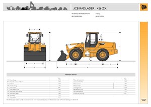 Încărcătoare pe roți JCB 426 ZX