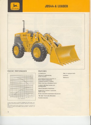 Încărcătoare pe roți John Deere Construction 544 A