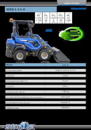 Încărcătoare pe roți Multione 6.3+K