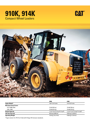 Încărcătoare pe roți Caterpillar 914K