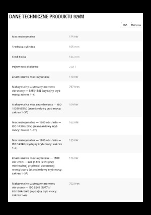 Încărcătoare pe roți Caterpillar 926M