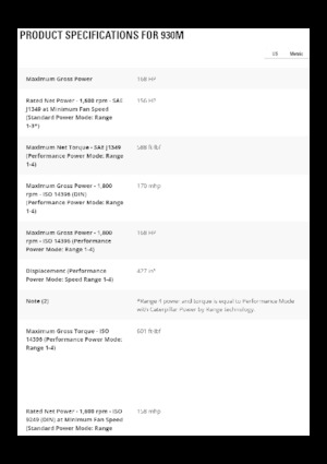 Încărcătoare pe roți Caterpillar 930M