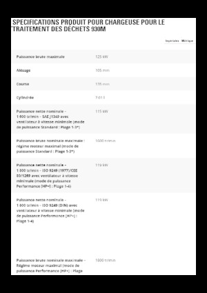 Încărcătoare pe roți Caterpillar 930M