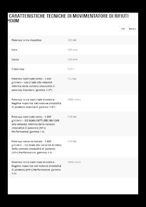 Încărcătoare pe roți Caterpillar 930M