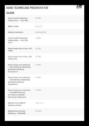 Încărcătoare pe roți Caterpillar 938