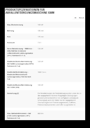 Încărcătoare pe roți Caterpillar 938M