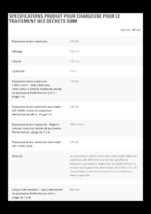 Încărcătoare pe roți Caterpillar 938M