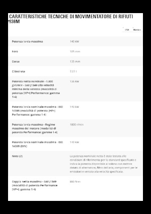 Încărcătoare pe roți Caterpillar 938M