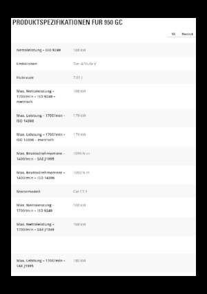 Încărcătoare pe roți Caterpillar 950GC