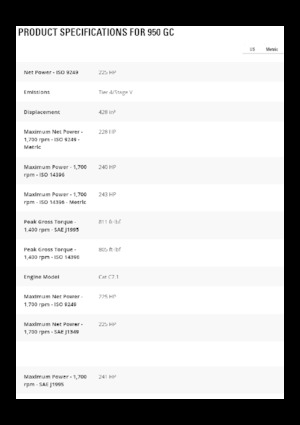 Încărcătoare pe roți Caterpillar 950GC