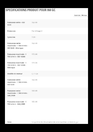 Încărcătoare pe roți Caterpillar 950GC