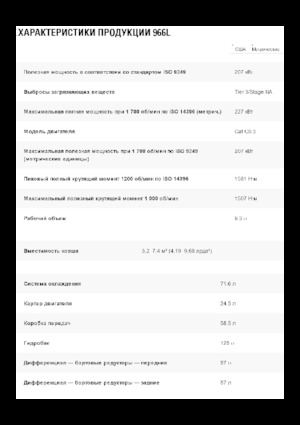 Încărcătoare pe roți Caterpillar 966L