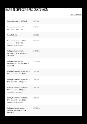 Încărcătoare pe roți Caterpillar 980M