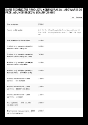 Încărcătoare pe roți Caterpillar 986K