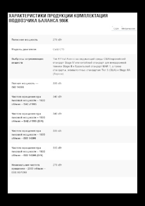 Încărcătoare pe roți Caterpillar 986K