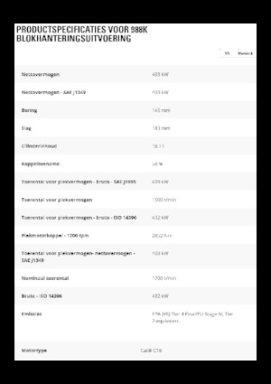 Încărcătoare pe roți Caterpillar 988K