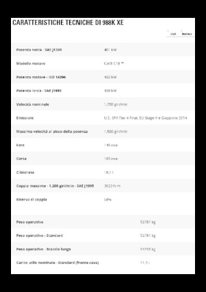 Încărcătoare pe roți Caterpillar 988K XE