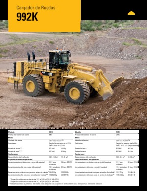 Încărcătoare pe roți Caterpillar 992K