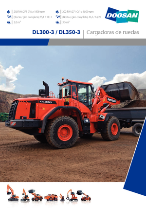 Încărcătoare pe roți Doosan DL350-3