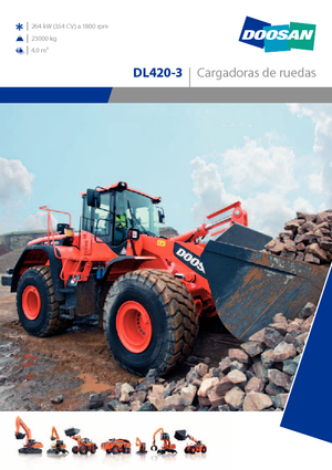 Încărcătoare pe roți Doosan DL420-3