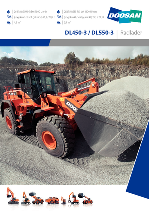 Încărcătoare pe roți Doosan DL550-3