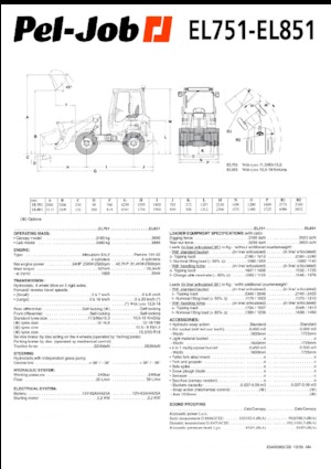Încărcătoare pe roți Pel-Job EL 751