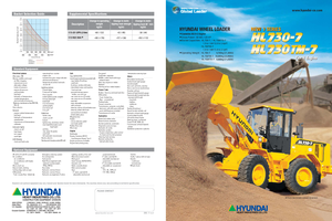 Încărcătoare pe roți Hyundai HL 730 TM 7