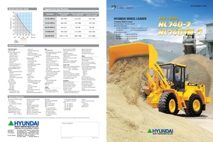 Încărcătoare pe roți Hyundai HL 740-7