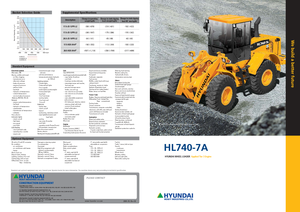 Încărcătoare pe roți Hyundai HL 740-7 A