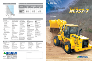 Încărcătoare pe roți Hyundai HL 757-7