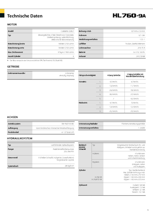 Încărcătoare pe roți Hyundai HL 760-9 A