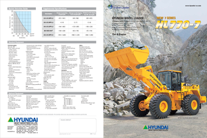 Încărcătoare pe roți Hyundai HL 770-7