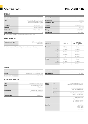 Încărcătoare pe roți Hyundai HL 770-9 A