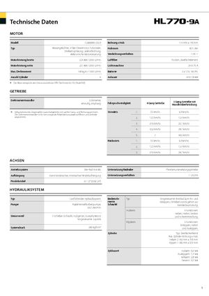 Încărcătoare pe roți Hyundai HL 770-9 A