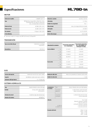 Încărcătoare pe roți Hyundai HL 780-9 A