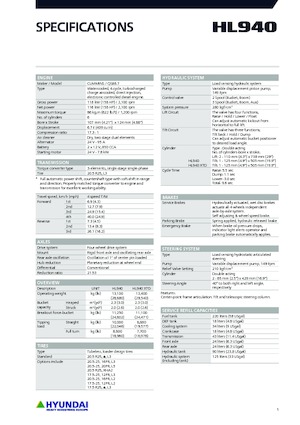 Încărcătoare pe roți Hyundai HL940