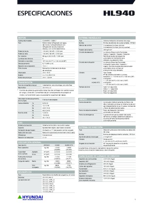 Încărcătoare pe roți Hyundai HL940