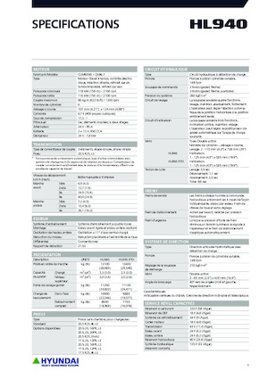 Încărcătoare pe roți Hyundai HL940