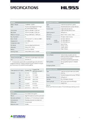 Încărcătoare pe roți Hyundai HL955