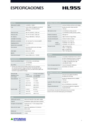 Încărcătoare pe roți Hyundai HL955