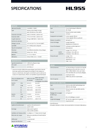 Încărcătoare pe roți Hyundai HL955