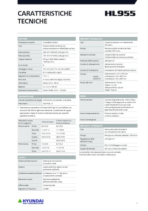 Încărcătoare pe roți Hyundai HL955