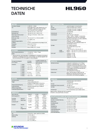 Încărcătoare pe roți Hyundai HL960