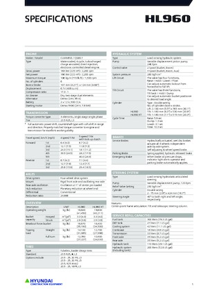 Încărcătoare pe roți Hyundai HL960