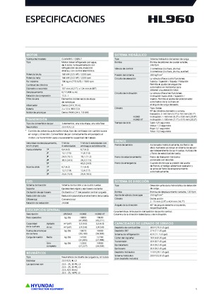 Încărcătoare pe roți Hyundai HL960