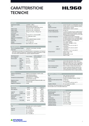 Încărcătoare pe roți Hyundai HL960