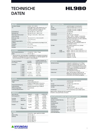 Încărcătoare pe roți Hyundai HL980XT