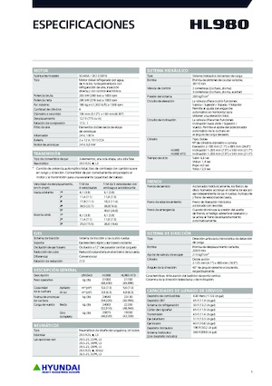 Încărcătoare pe roți Hyundai HL980XT